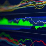Call option简单举例说明