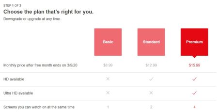 netflix pricing 4 netflix pricing 4